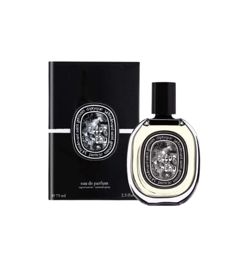 Fleur De Peau Eau de Parfum